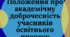 Положення про академічну доброчесність учасників освітнього процесу