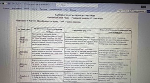 КТП з англійської мови 4 клас за рік, автор Карпюк