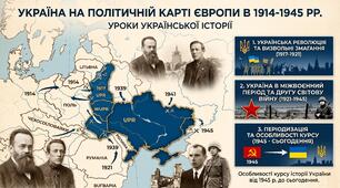 Презентація до уроку "Україна на політичній карті Європи в 1914-1945 рр. Уроки української історії 1914-1945 рр. Періодизація історії України другої половини ХХ – першої чверті ХХІ ст. Особливості курсу історії України від 1945 р. до сьогодення."