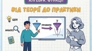 Поняття функції.  Способи задання функції. Область визначення та область значень функції.