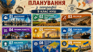 Календарно-тематичне планування з географії. 9 клас НУШ — 35 годин