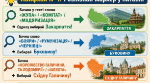  ЗАХІДНОУКРАЇНСЬКІ ЗЕМЛІ НАПРИКІНЦІ ХVІІІ – У ПЕРШІЙ ПОЛОВИНІ ХІХ СТ. Тема 13 НМТ