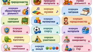 Осередки освітнього середовища