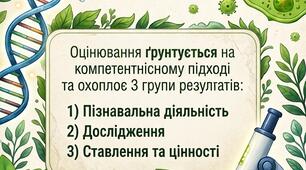 Критерії оцінювання навчальних досягнень учнів з біології 7-9 класів НУШ
