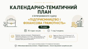КТП Підприємництво і фінансова грамотність 9 кл. 1 год/тижд, до підручника Пластун О. Л., Панченко С. Ю.