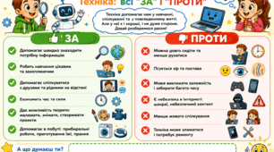 Тематичний день.1 клас. Техніка: всі "за" і "проти"