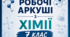 Робочий аркуш до уроку "Фізичні та хімічні явища". Хімія 7 клас НУШ