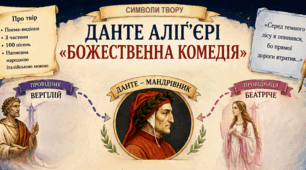 Інформаційні картки до вивчення  поеми Данте «Божественна комедія».