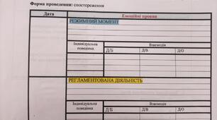ПРОТОКОЛ індивідуальної психодіагностики (спостереження)