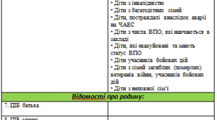 Анкета для батьків першокласників (на перших батьківських зборах)