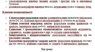 Навчання грамоти "Повторення написання букв Е, е та З, з." 1 клас