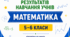 КРИТЕРІЇ ОЦІНЮВАННЯ — МАТЕМАТИКА, 5–6 КЛАСИ відповідно до наказу МОН України від 04.05.2026 № 722