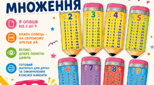ТАБЛИЦЯ МНОЖЕННЯ на олівцях