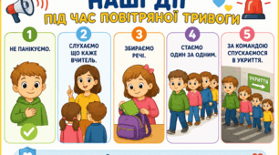 Наочний плакат «Наші дії під час повітряної тривоги»