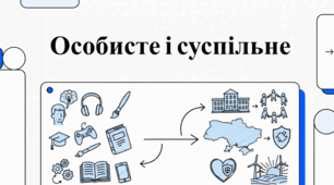 Баланс особистих і спільних інтересів.