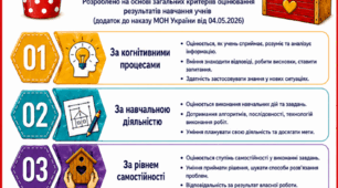 ОНОВЛЕНІ КРИТЕРІЇ ОЦІНЮВАННЯ РЕЗУЛЬТАТІВ НАВЧАННЯ УЧНІВ З ТЕХНОЛОГІЙ  (відповідно до наказу МОН України №722 від 04.05.2026)