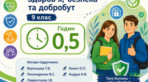Календарно-тематичне планування ЗБД, 9 клас, за модельною навчальною програмою Воронцової Т.В. та інш. на 2026/2027 навчальний рік.