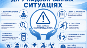 Дії та психологічна підтримка в надзвичайних ситуаціях. Дії у надзвичайних ситуаціях