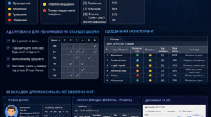 Журнал спостереження асистента вчителя 2026-2027 (Excel) електронний 5 - 11 класи