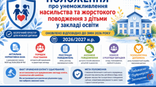 ПОЛОЖЕННЯ ПРО УНЕМОЖЛИВЛЕННЯ НАСИЛЬСТВА ТА ЖОРСТОКОГО ПОВОДЖЕННЯ З ДІТЬМИ У ЗАКЛАДІ ОСВІТИ Оновлено відповідно до нормативних змін 2026 року