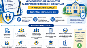 НАКАЗ ПРО ЗАТВЕРДЖЕННЯ ПОЛОЖЕННЯ ТА ПРОГРАМИ УНЕМОЖЛИВЛЕННЯ НАСИЛЬСТВА ТА ЖОРСТОКОГО ПОВОДЖЕННЯ З ДІТЬМИ ТА УТВОРЕННЯ КОМІСІЇ 2026/2027 навчальний рік