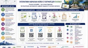 Інфографіка + Опорний конспект за посиланням + завдання для самоперевірки «вшиті» в опорний конспект. Країни Європи (тема 2)