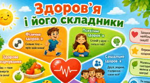Здоров'я і його складники. Презентація, інфографіка, робочий аркуш.