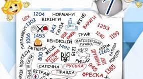 Календарно-тематичне планування уроків всесвітньої історії для учнів 7-х класів (1 год/тиждень)