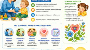 Постер «Раннє втручання»