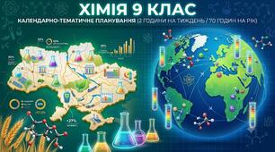 Календарне планування Хімія (О. Григорович) 9 клас НУШ 2 година на тиждень (70 годин)