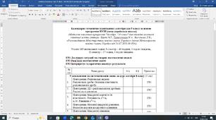Календарно-тематичне планування з алгебри 9 клас НУШ