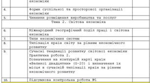 КТП Географія 9 клас, НУШ, 2026, С.Г. Кобернік