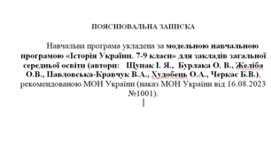 Навчальна програма з історії України 7 клас 35 год НУШ укладена за модельною навчальною програмою «Історія України. 7-9 класи» для закладів загальної середньої освіти (автори:   Щупак І. Я.,  Бурлака О. В