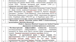 Календарно-тематичне планування з Всесвітньої історії 11 клас 35 год 2026-2027 н.р.