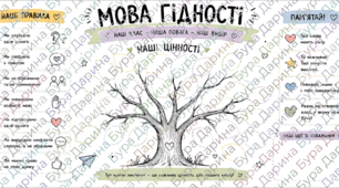 Розробки до першого уроку "Мова гідності"