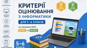 Критерії оцінювання з інформатики для учнів 5 - 6 класів