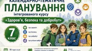 Календарно-тематичне планування ЗБД, 7 клас, за модельною навчальною програмою О. І. Шиян, В. Г. Дяків,  та інш.