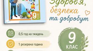 КТП ЗБД 9 клас 0,5год  Наталія Гущина, Ірина Василашко
