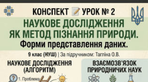 Конспект 📝Урок № 2 Наукове дослідження як метод пізнання природи. Форми представлення даних. 9 кл НУШ Тагліна