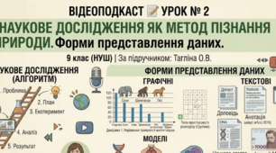 Відеоподкаст 📝Урок № 2 Наукове дослідження як метод пізнання природи. Форми представлення даних. 9 кл НУШ Тагліна