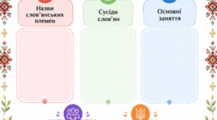 Аркуш завдань "Давні слов'яни та їх сусіди"