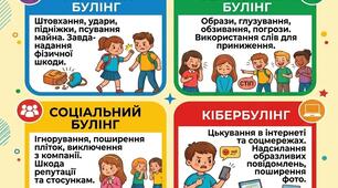 "Стоп булінг! Створимо дружню школу разом"