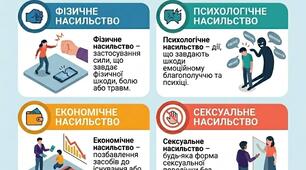 "Стоп насильство! Створимо безпечний світ разом"
