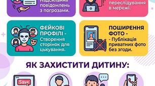 Плакати "Про булінг та кібербулінг"