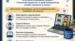 Диплом-подяка для батьків за підтримку під час дистанційного навчання