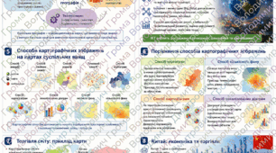 Поурочні опорні схеми до уроків географії 9 класу НУШ. Вступ. Розділ І.