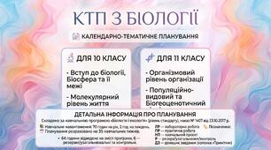 Календарно-тематичне планування з біології для 10–11 класів (рівень стандарту)