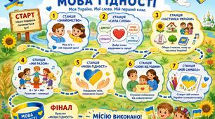 Матеріали до першого уроку “Мова гідності” (Сценарій + презентація + розмальовка + браслети гідності)