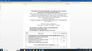 Календарно-тематичне планування з геометрії 9 клас НУШ