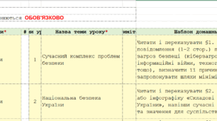 КТП з курсу «Здоров'я, безпека та добробут» для 9 класу (програма Т. Воронцової) на рік для «Єдиної школи»
